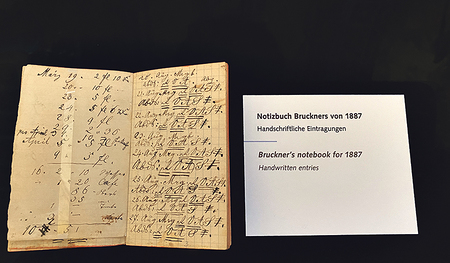  Bruckners Notizbuch: Der Komponist führte genaue handschriftliche Aufzeichnungen, in denen er sein Gebetsleben dokumentierte. 